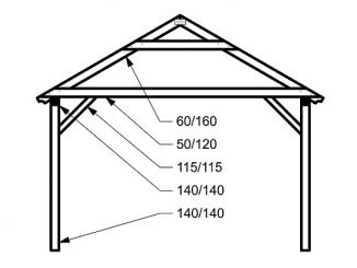 Posílení konstrukce - hranoly KVH 140 x 140 mm